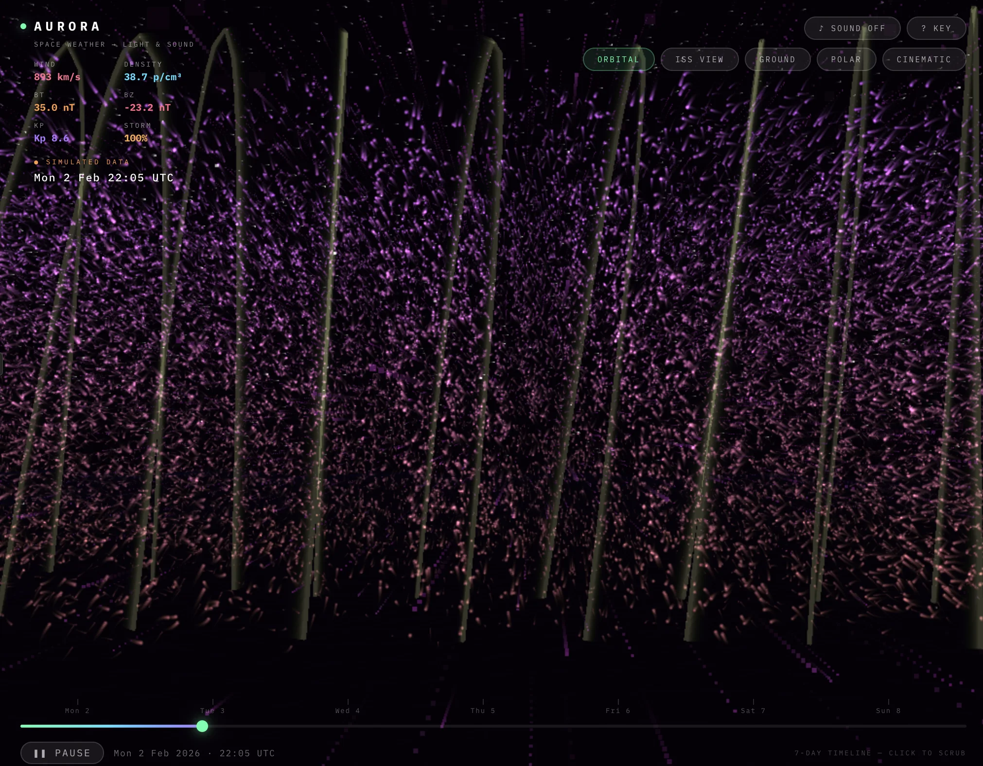 High Intensity Storm